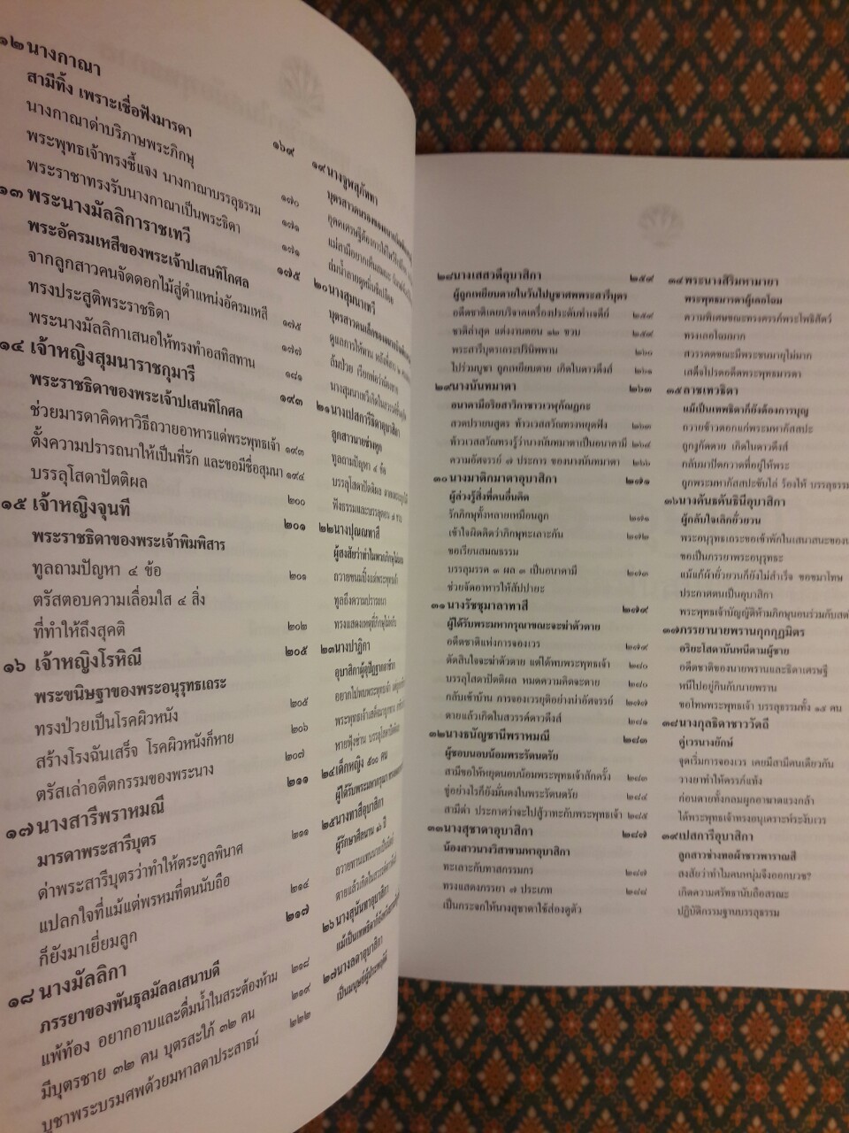 ชีวประวัติแห่งการบรรลุธรรม 46 อุบาสิกา อดีตชาติของพุทธสาวิกาในสมัยพุทธกาล
