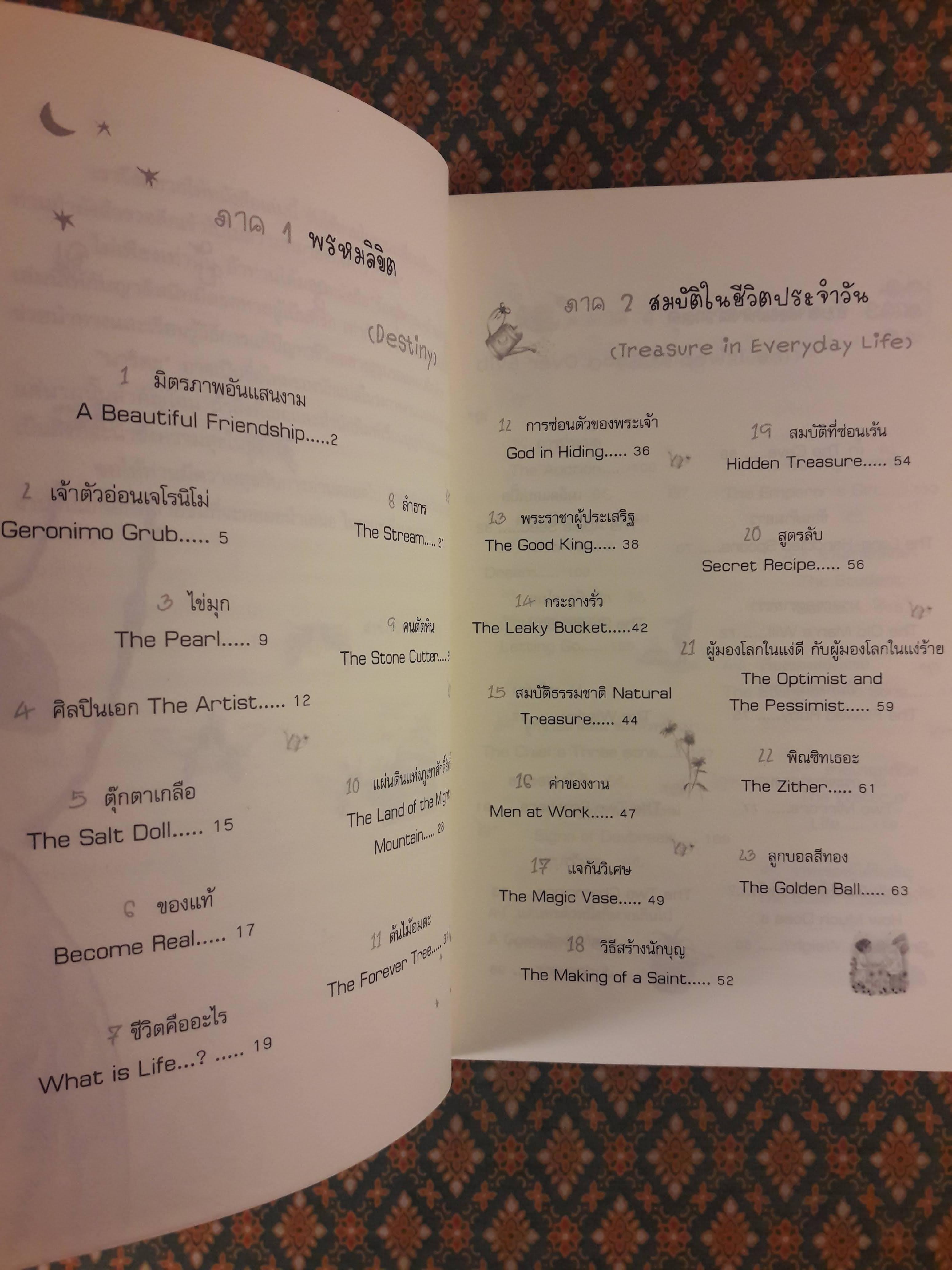 100 นิทาน 1,000.000 กำลังใจ One Hundred Wisdom Stories from around the world