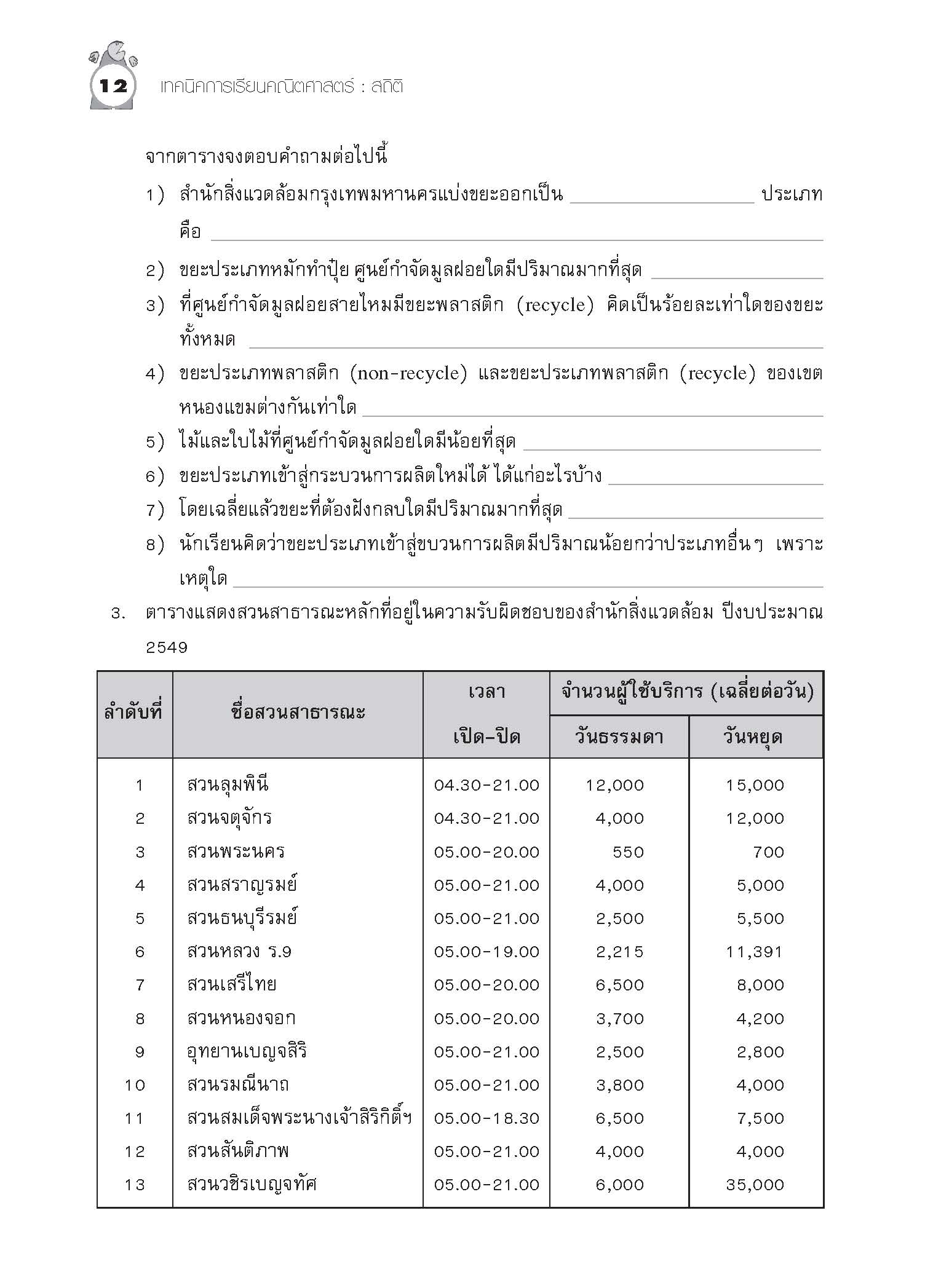 เทคนิคการเรียนคณิตศาสตร์ ม.ต้น สถิติ