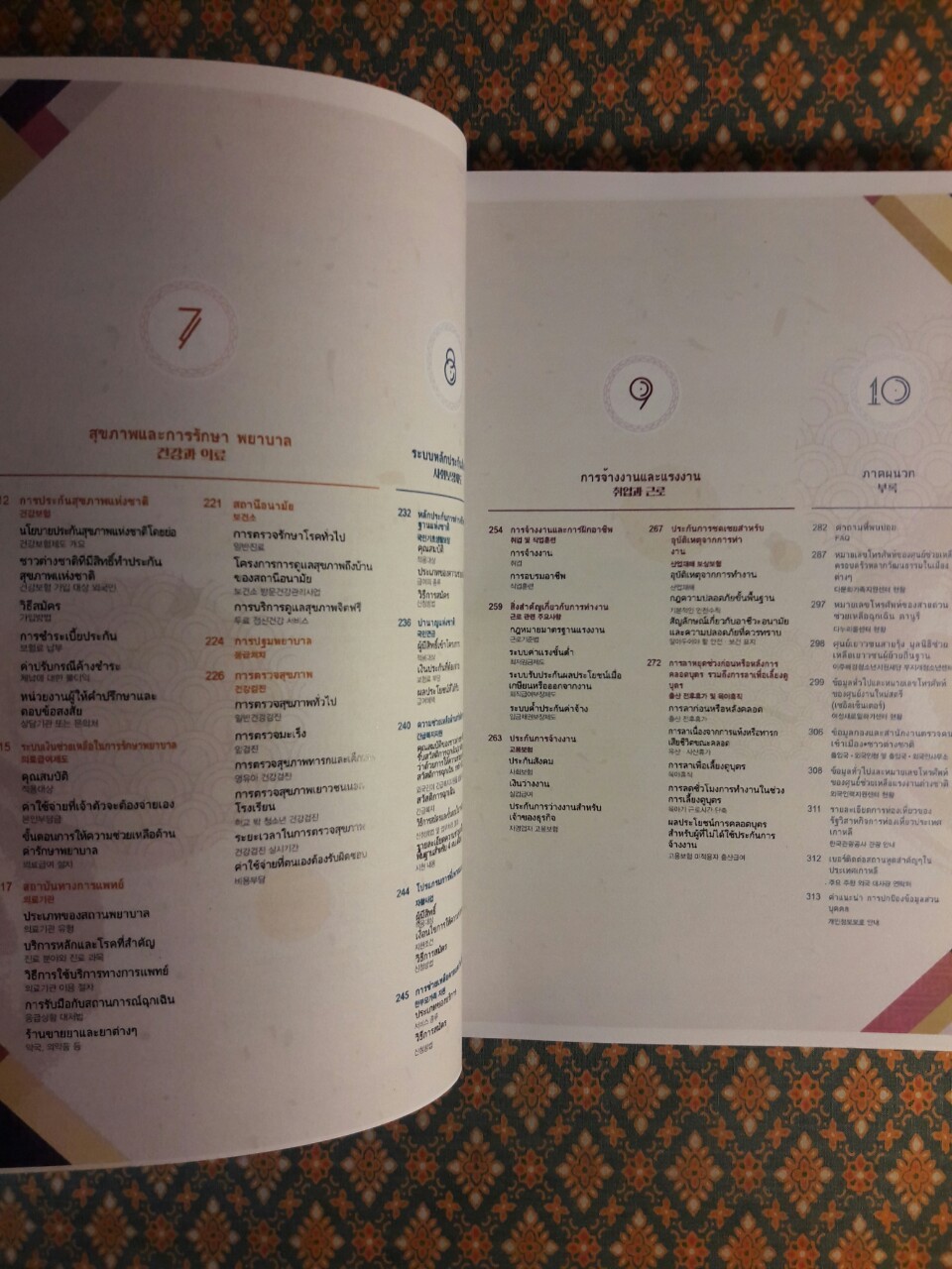 คู่มือการใช้ชีวิตในประเทศเกาหลี 2020