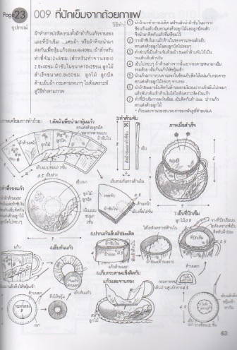 เทคนิคการตัดเย็บจากเศษผ้านานาชนิด