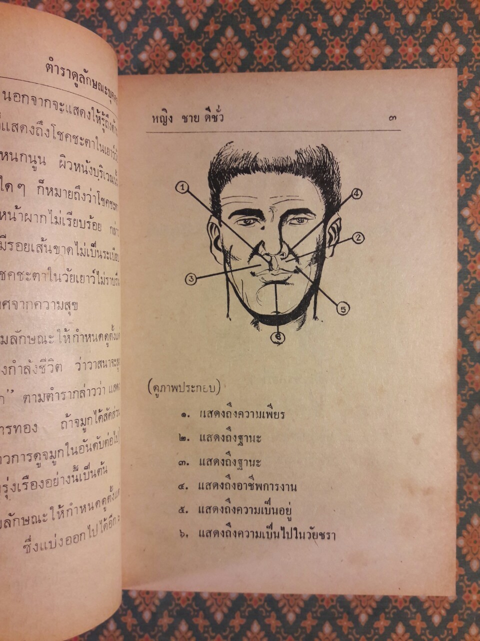 ตำราดูลักษณะบุคคล (หญิง ชาย ดีและชั่ว)