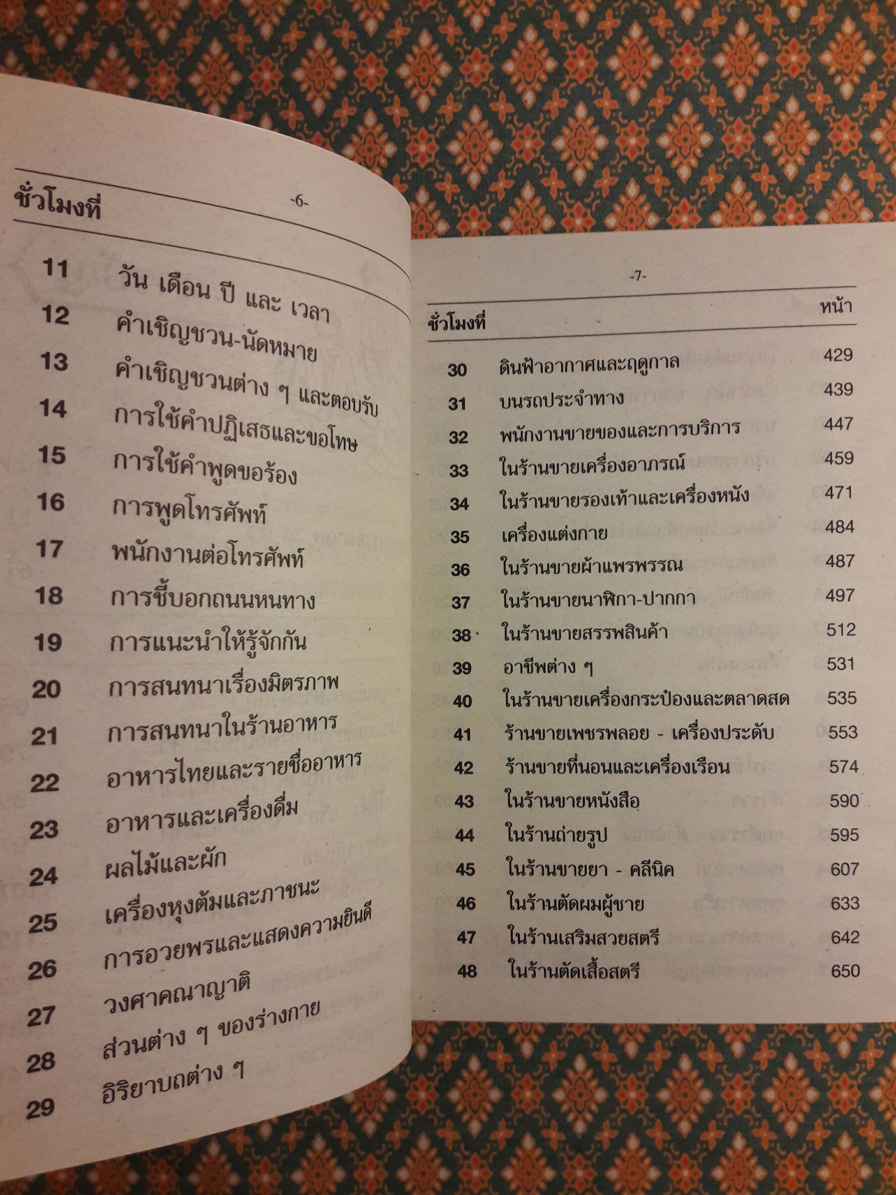 เรียนพูดอังกฤษ 79 ชั่วโมง ด้วยตนเอง