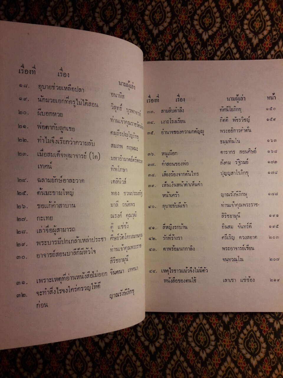 อมตะนิทานไทย