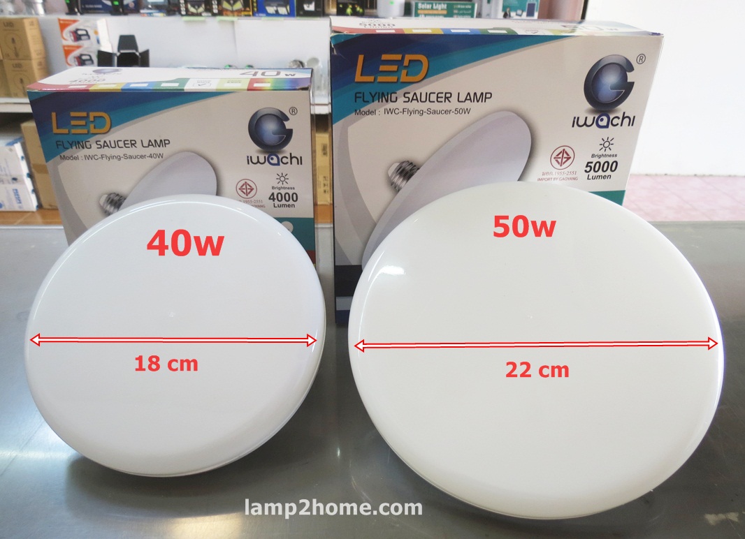 หลอดไฟ LED ทรงจานบิน แสงขาว (หลอด UFO)