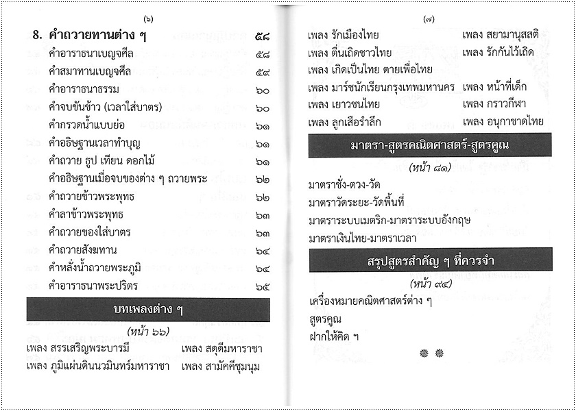 บทสวดมนต์ไหว้พระ (เล่มจิ๋ว-ปกเด็ก/คละปก)