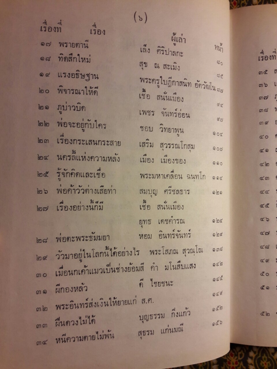 นิทานท้องถิ่นของไทย