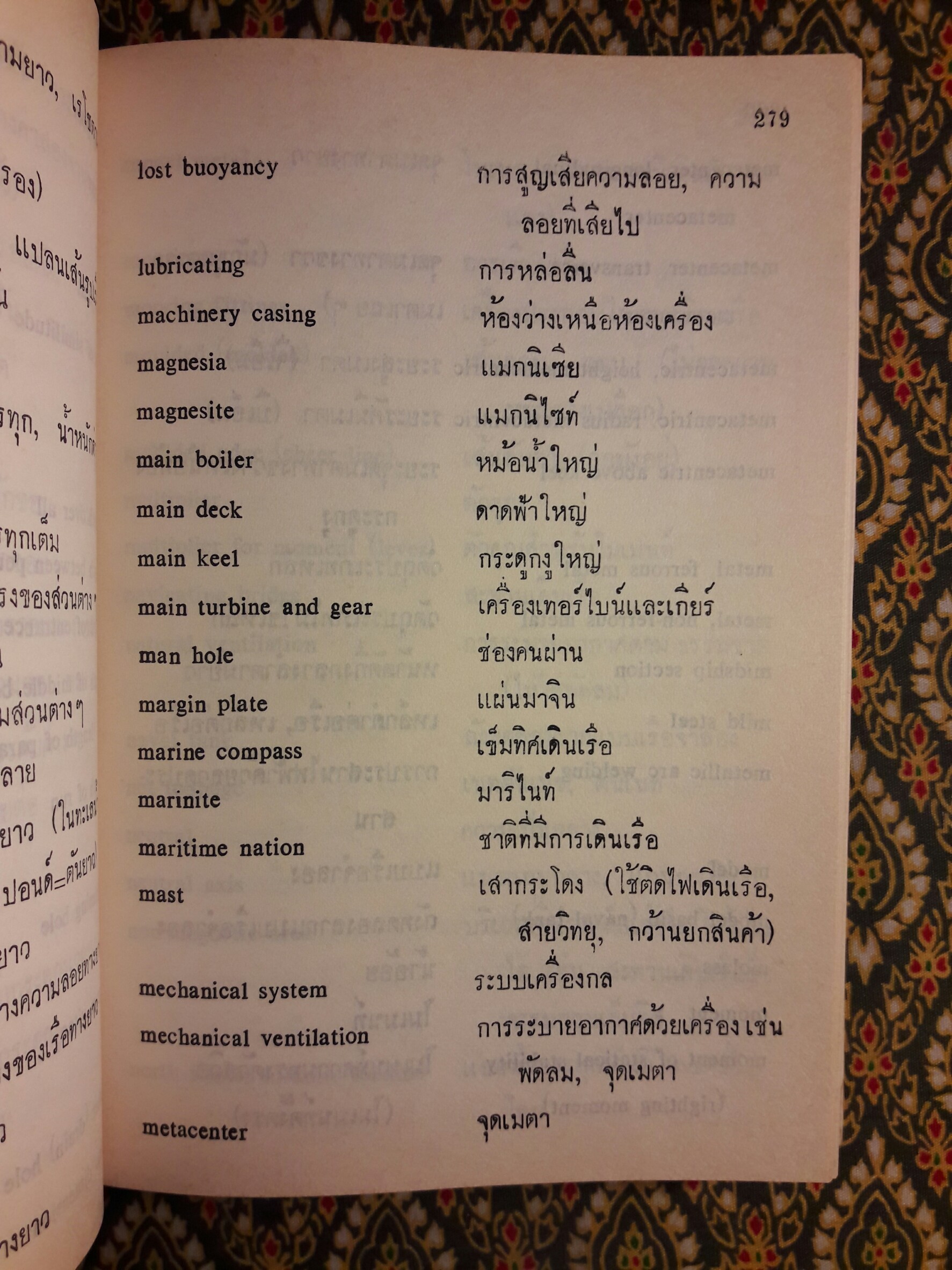 คู่มือศัพท์หมวดทหาร