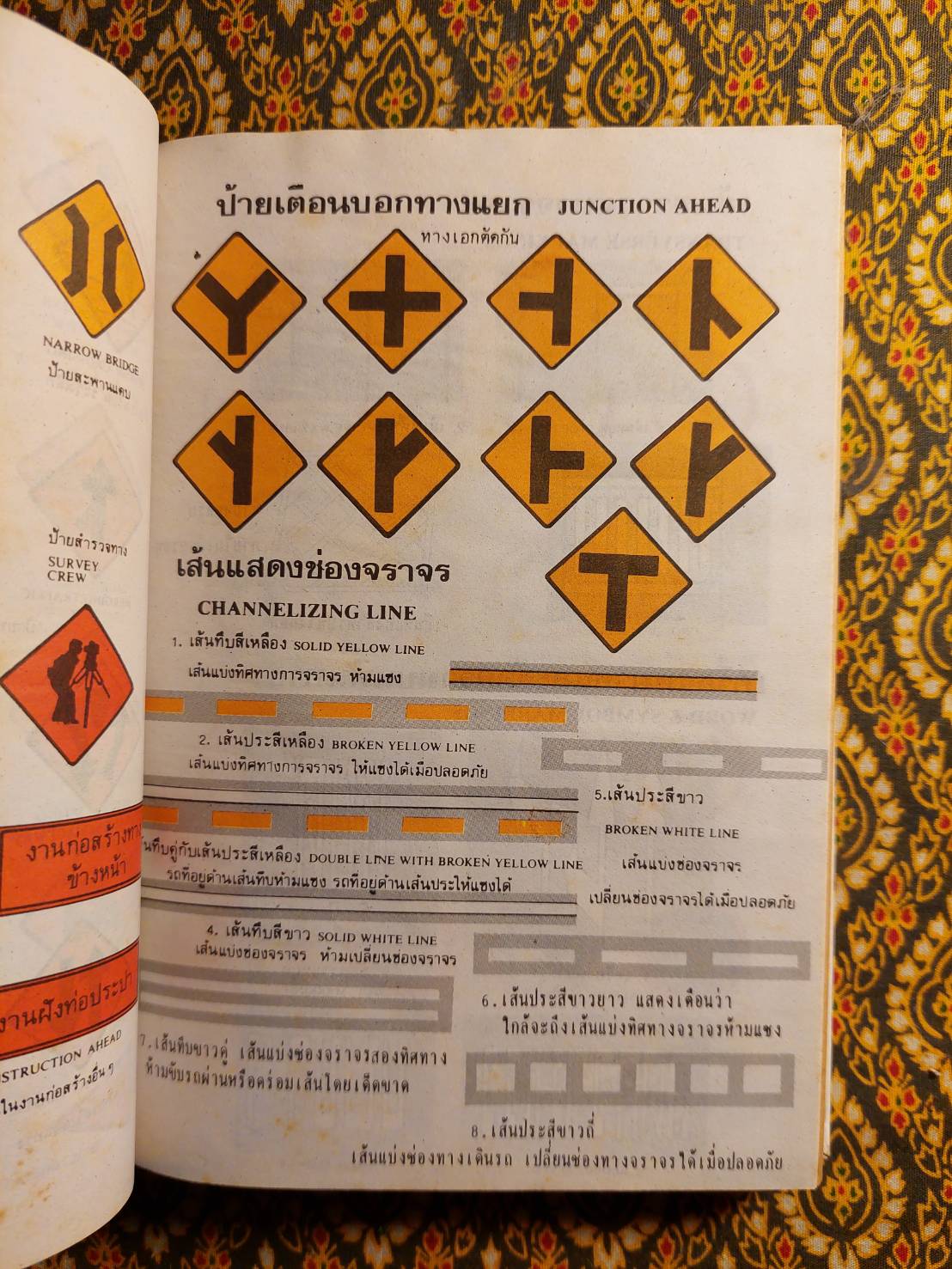 คู่มือขับรถยนต์ เครื่องหมาย กฎจราจรใหม่ วิธีแก้เครื่องยนต์ ฉบับสมบูรณ์