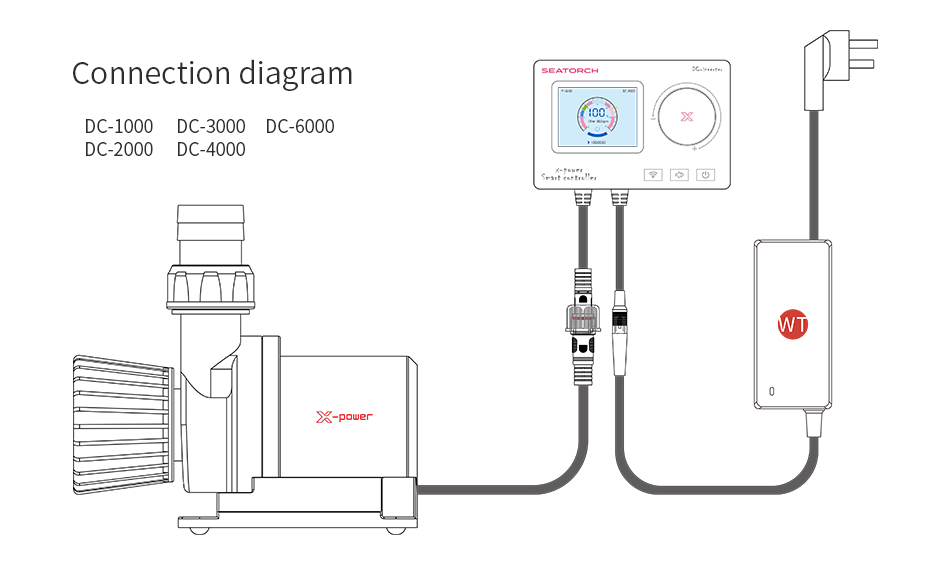 SeaTorch Pump Smart DC pump 8000 ลิตร/ชั่วโมง