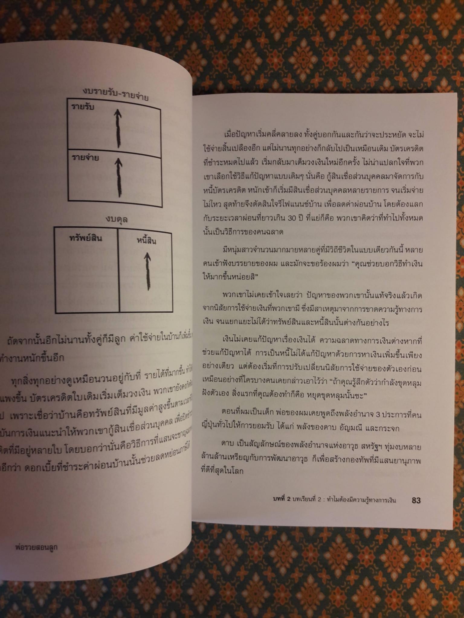 พ่อรวยสอนลูก Rich Dad Poor Dad : พ่อรวยสอนเรื่องเงินในแบบที่พ่อจนไม่เคยสอน