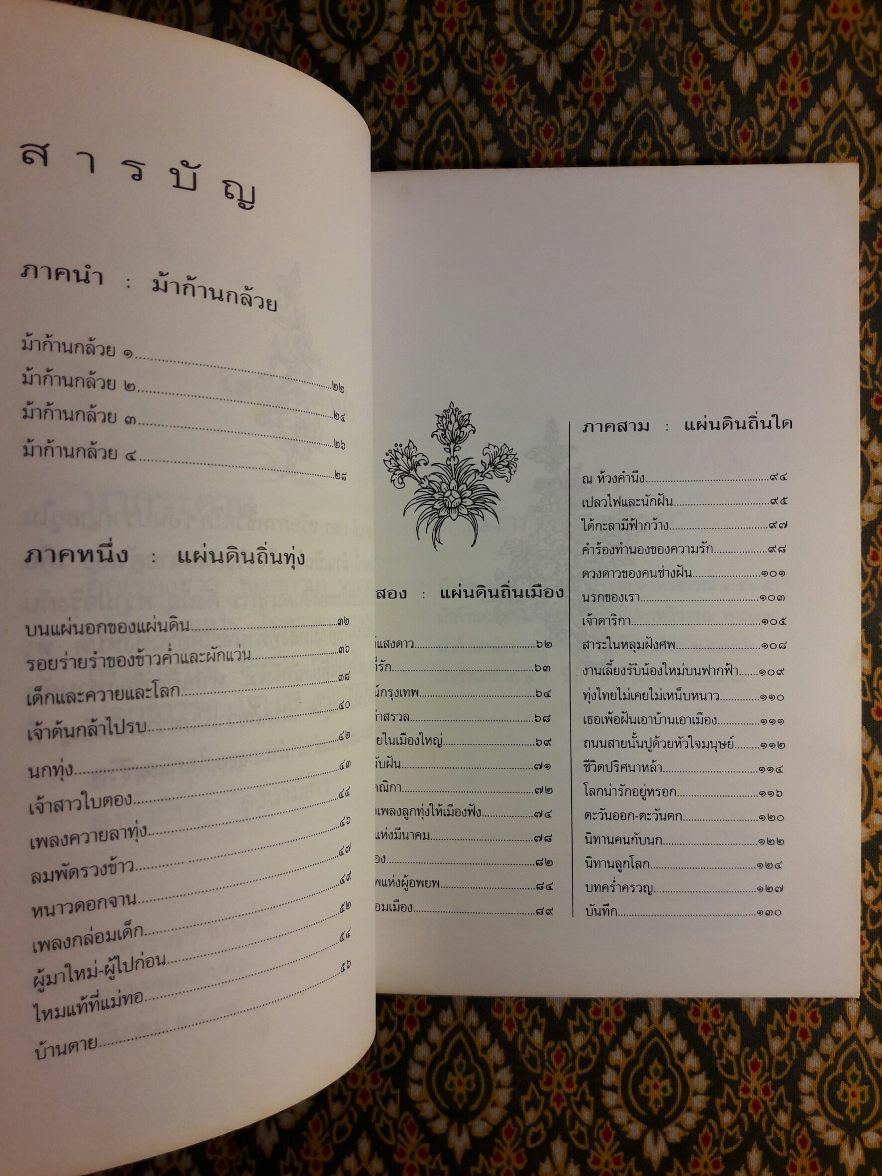 ม้าก้านกล้วย (หนังสือรางวัลซีไรต์ปี 2538)