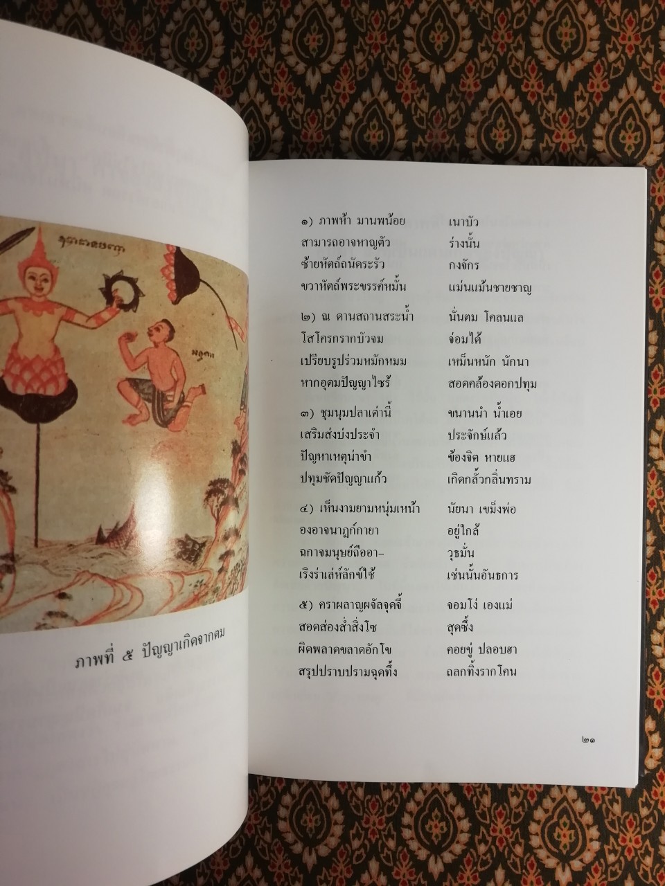 คำอธิบายภาพปริศนาธรรมไทย ชุดกายนคร