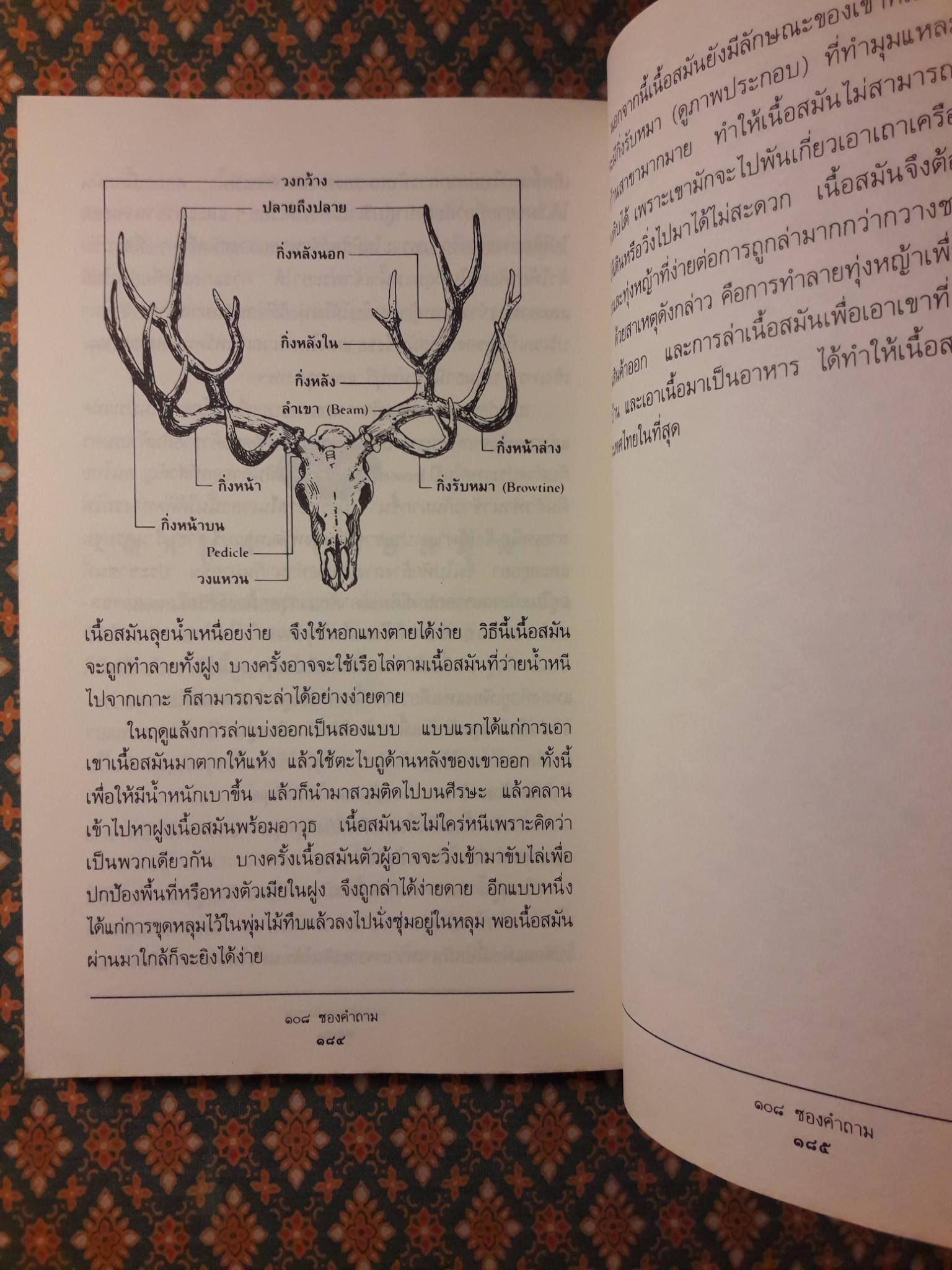 108 ซองคำถาม เล่ม 1