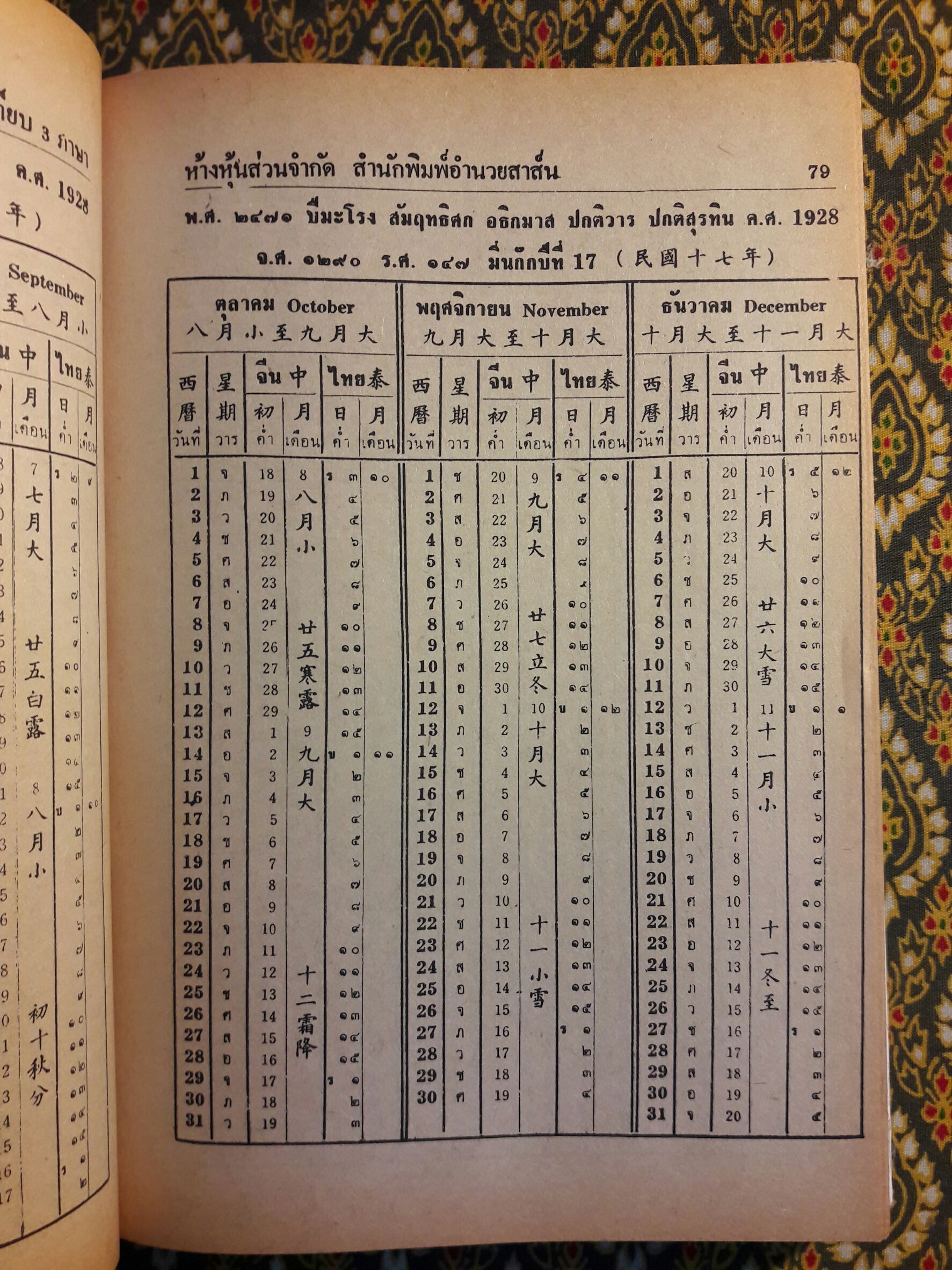 ปฏิทิน 100 ปี เทียบ 3 ภาษา พ.ศ.2455 - 2543