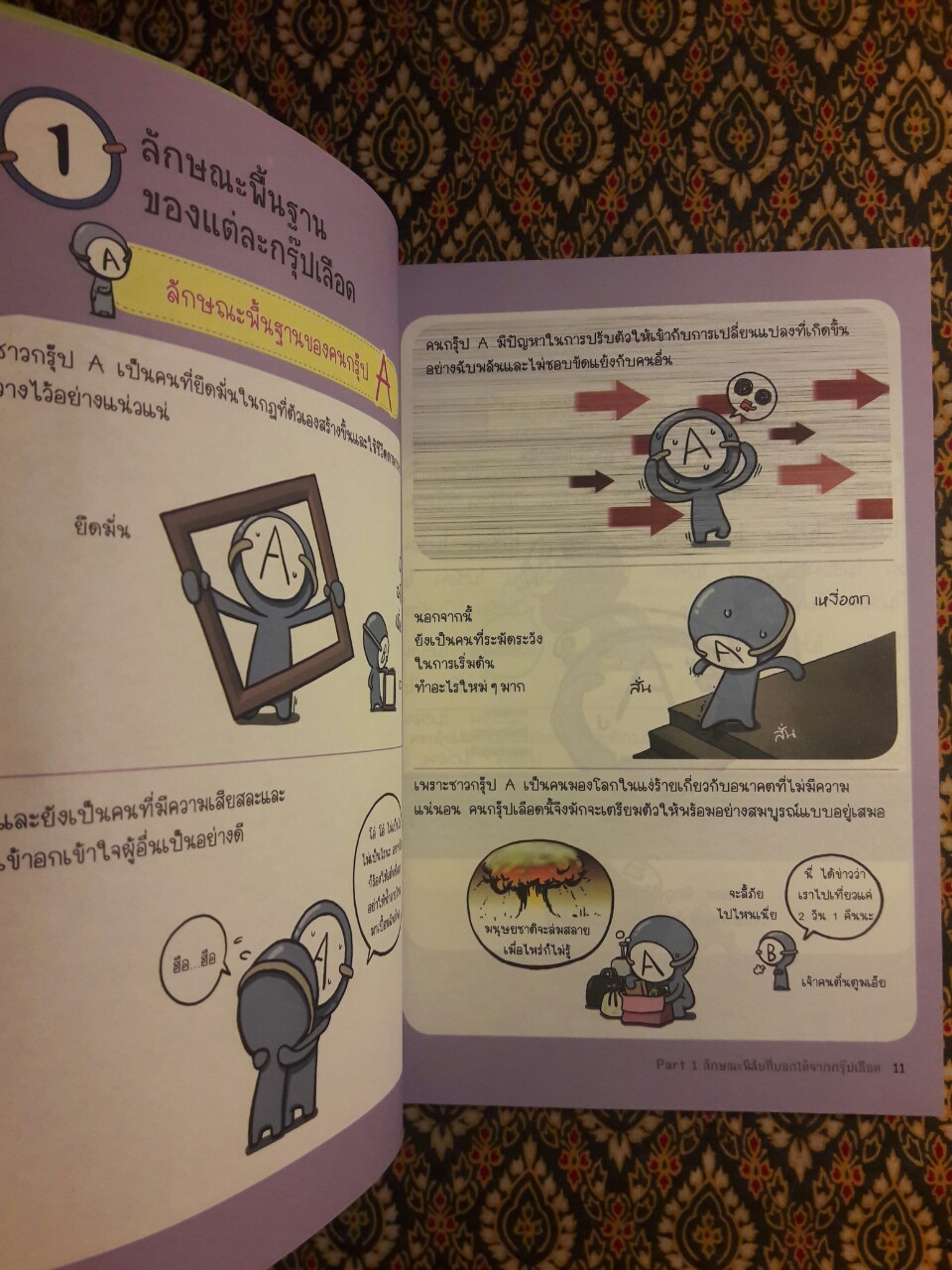 กรุ๊ปเลือดบอกนิสัย ฮาได้ใจ ฉบับการ์ตูน