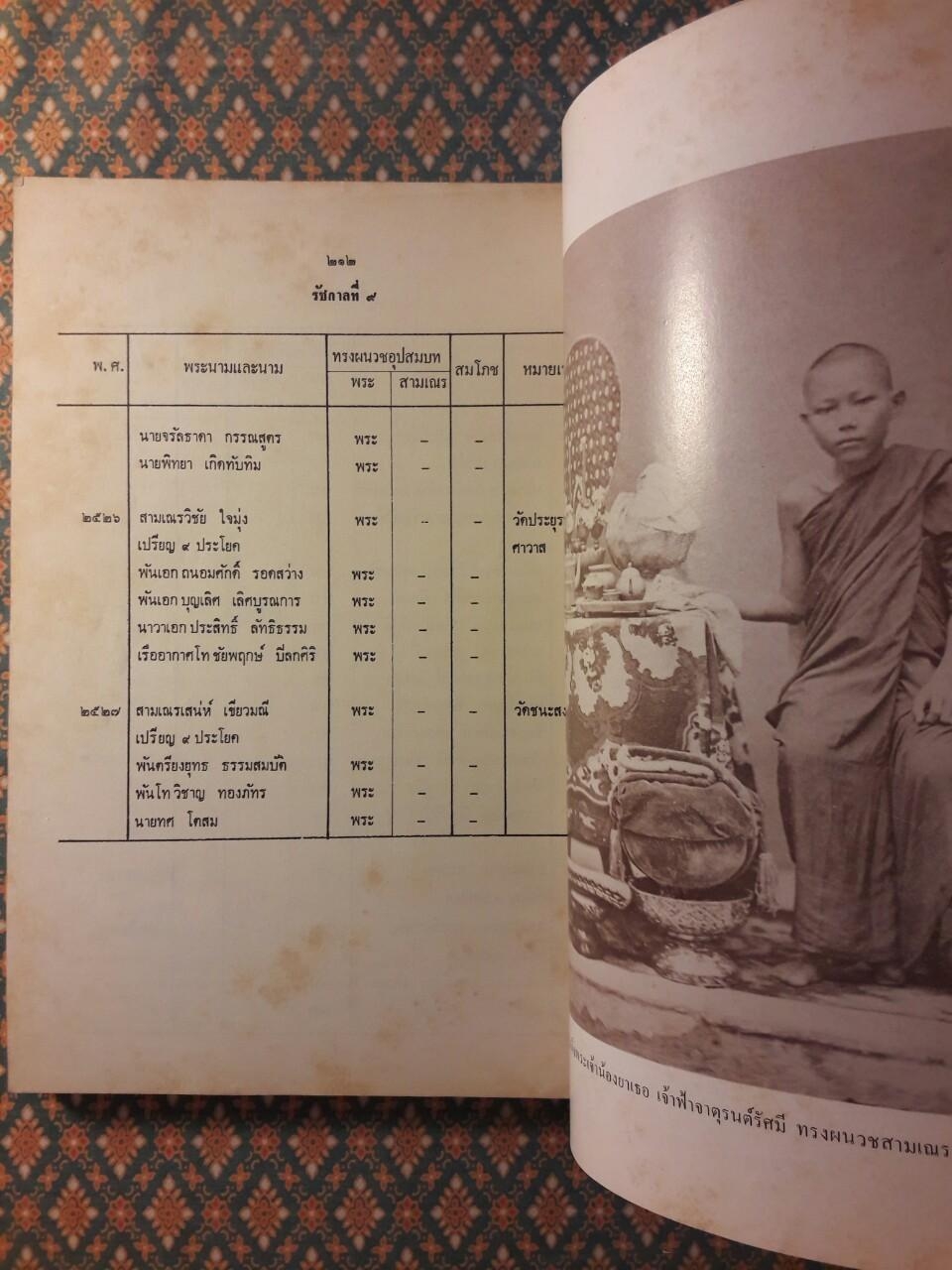 การทรงพระผนวชในรัชกาลที่ 7, พุทธมามกะ, นาคหลวง “หนังสือห้องสมุด”