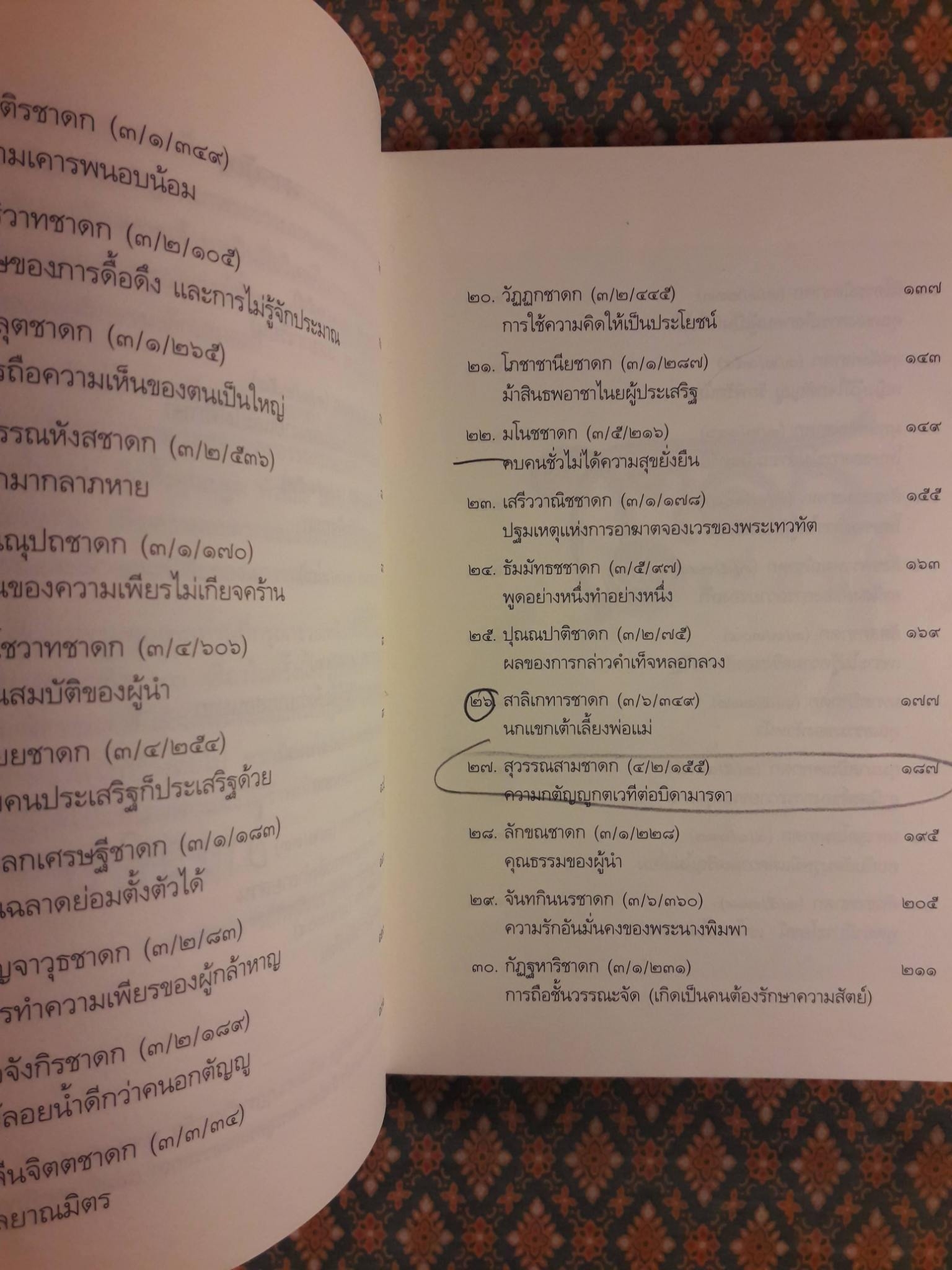 ชาดก 40 เรื่อง