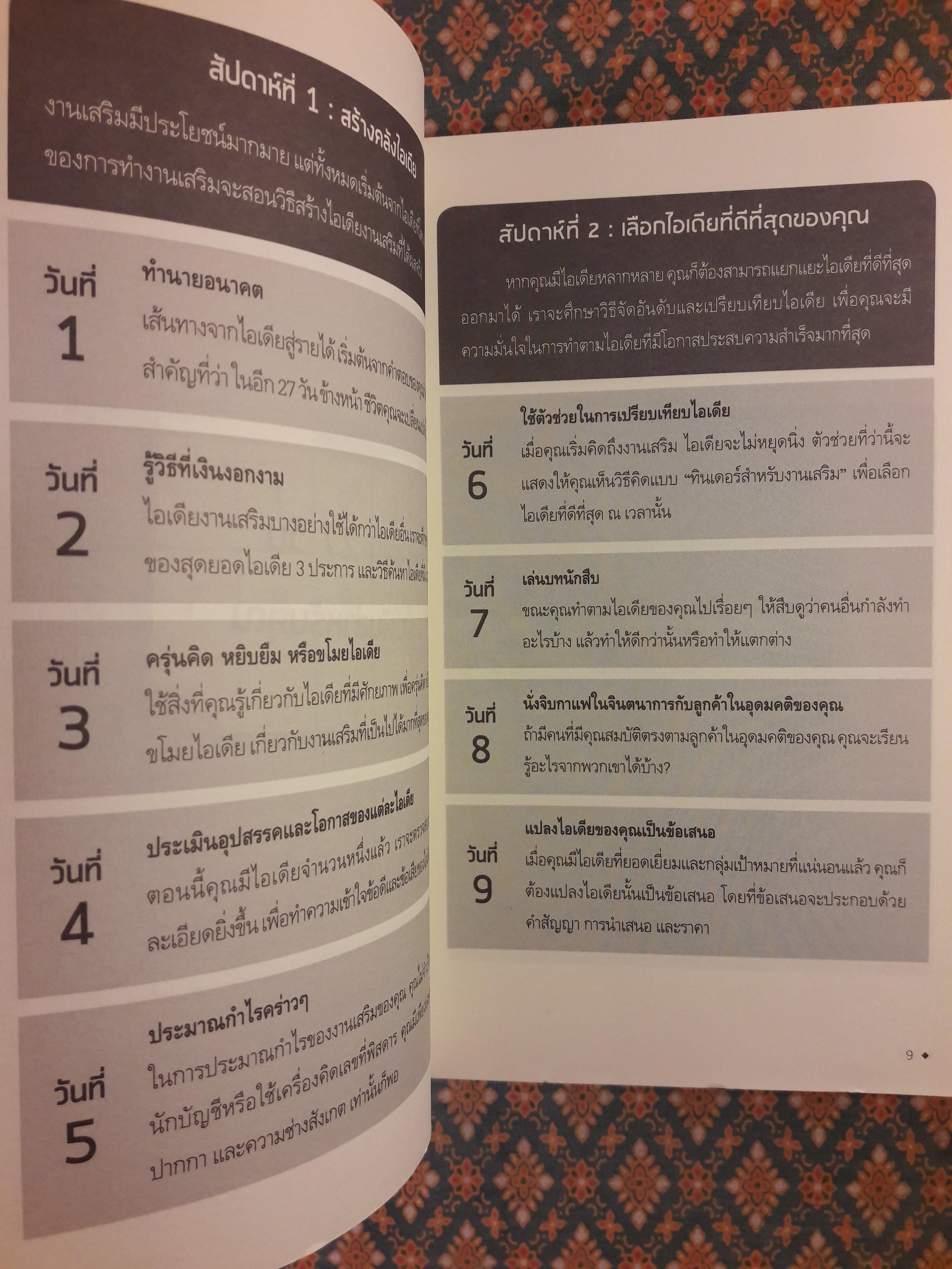 SIDE HUSTLE งานเสริม เติมชีวิต 27 วันปั้นฝันให้ทำเงิน
