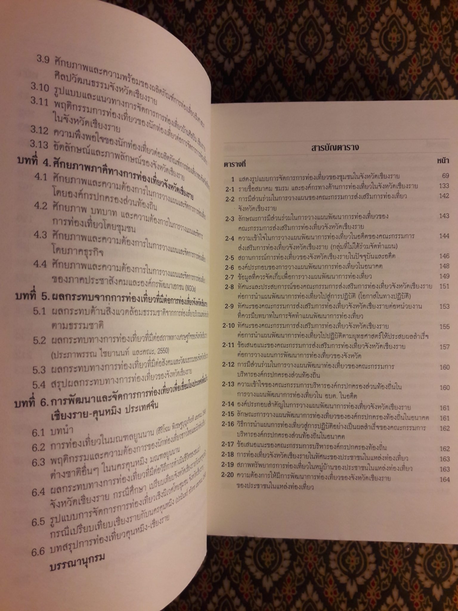 เชียงรายรำลึก ฐานรากสู่อนาคตการท่องเที่ยวที่ยั่งยืน “หนังสือห้องสมุด”