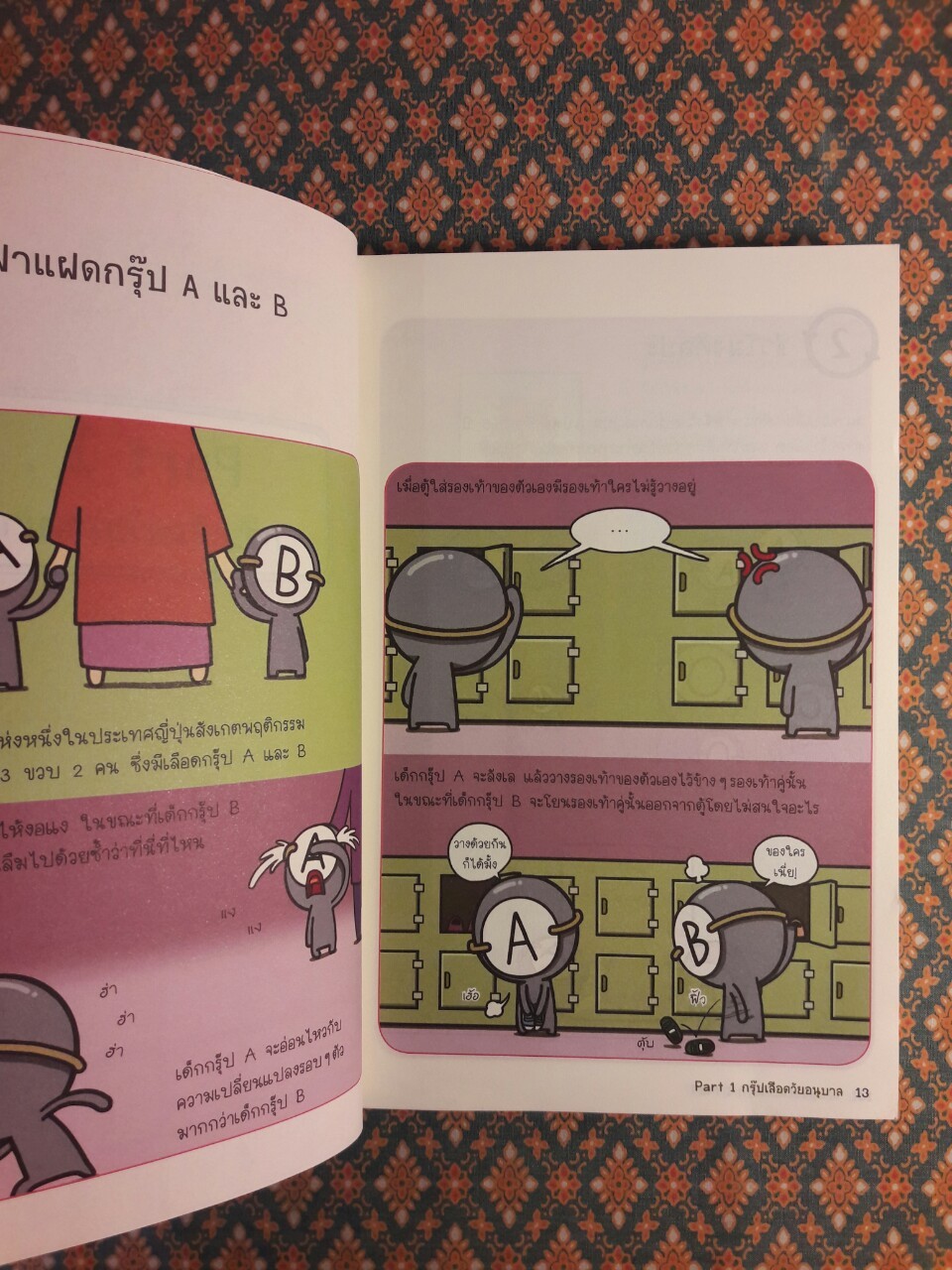 กรุ๊ปเลือดบอกนิสัย ฮาได้ใจยกกำลัง 2 ฉบับการ์ตูน