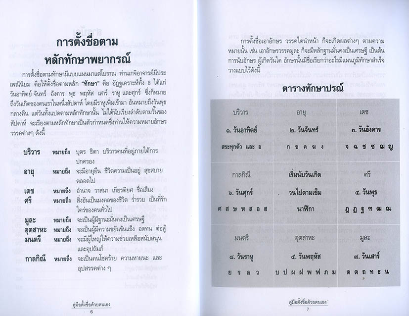 นามมงคล