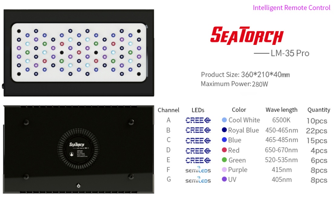 LM-35 Pro. 280 Watt + สลิงแขวนโคม