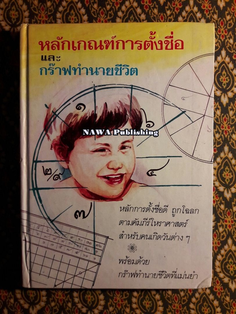 หลักเกณฑ์การตั้งชื่อและกร๊าฟทำนายชีวิต