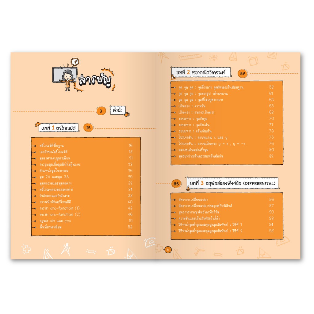 Expernet หนังสือ รวมสูตร ติวคณิต! พิชิต Admission และเตรียมตัวสอบ ม.4-5-6 [ เกรด B หนังสือมีตำหนิ ]