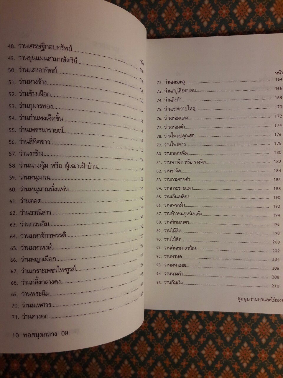 ชุมนุมว่านยาและไม้มงคล