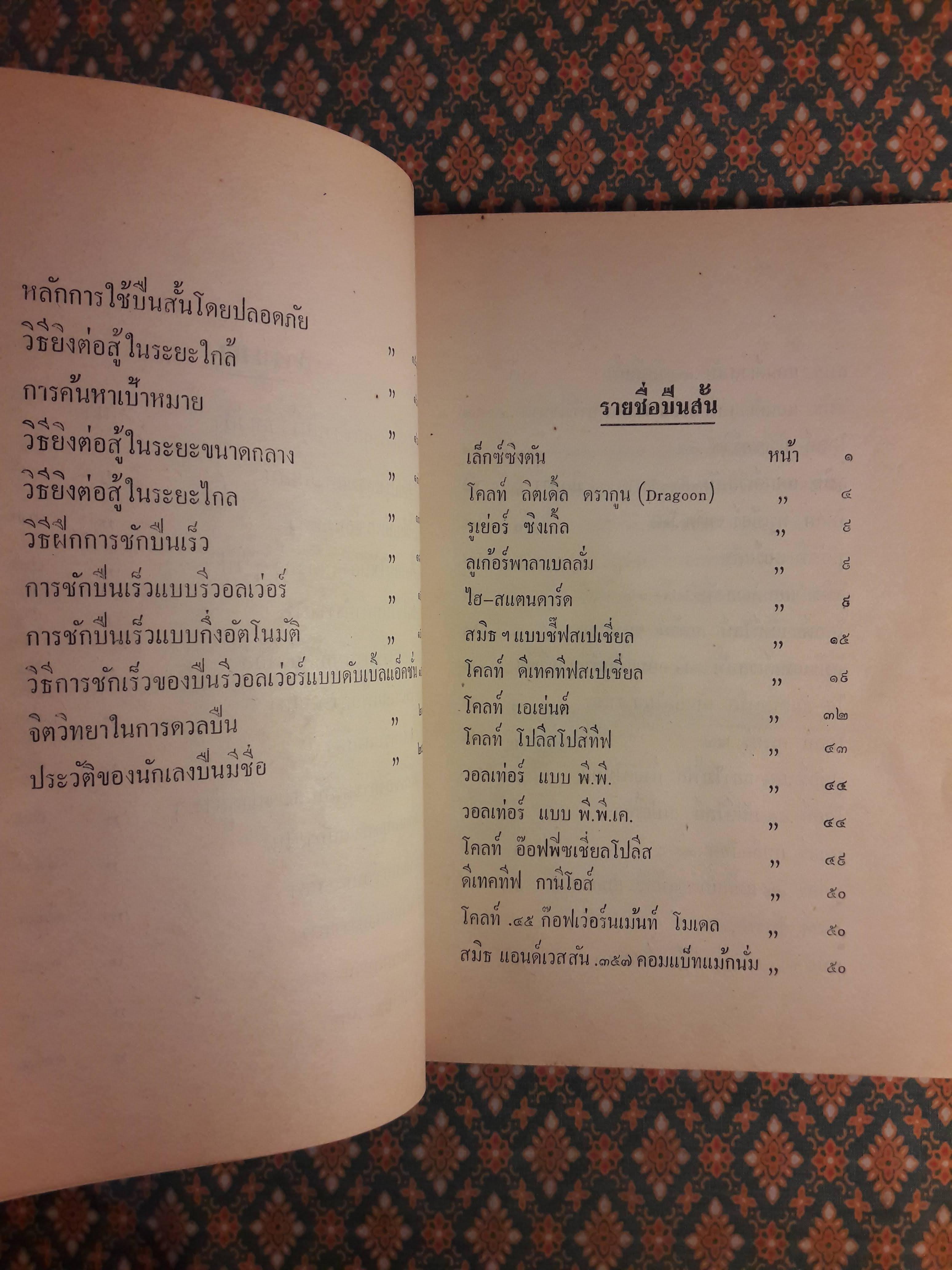 คู่มืออาวุธปืนสั้น