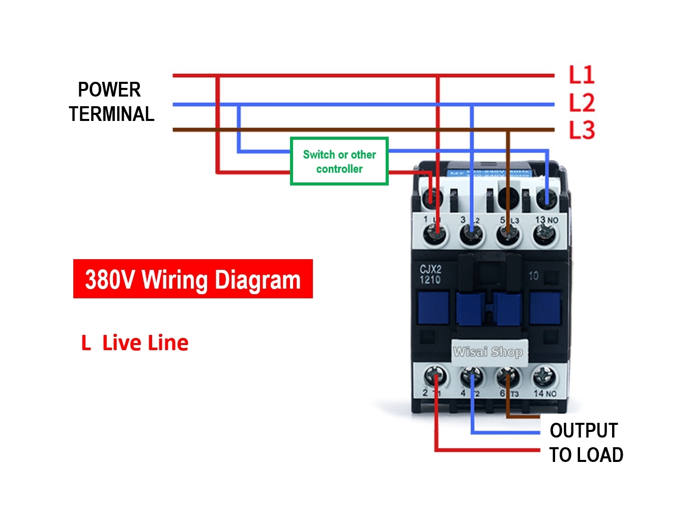 AC220V/380V แมกเนติก Magnetic Contactor 9A / 12A / 18A / 25A / 32A / 50A / 65A / 95A รุ่น CJX2-0910 / CJX2-1210 / CJX2-1810 / CJX2-2510 / CJX2-3210 / CJX2-5011 / CJX2-6511 / CJX2-9511