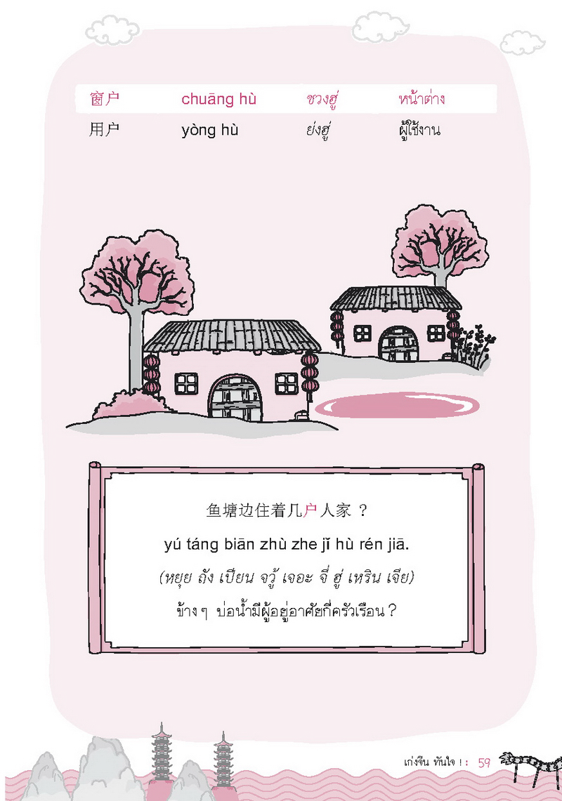 Expernet เก่งจีน ทันใจ! : อักษรจีนที่สำคัญและใช้บ่อยกว่า 200 ตัว