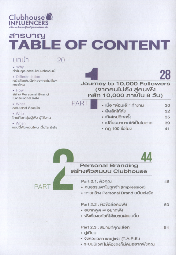 Expernet หนังสือ Clubhouse Influencers เปลี่ยน !! คนโนเนมสู่อินฟลูเอนเซอร์แนวหน้า #Stock2morrow