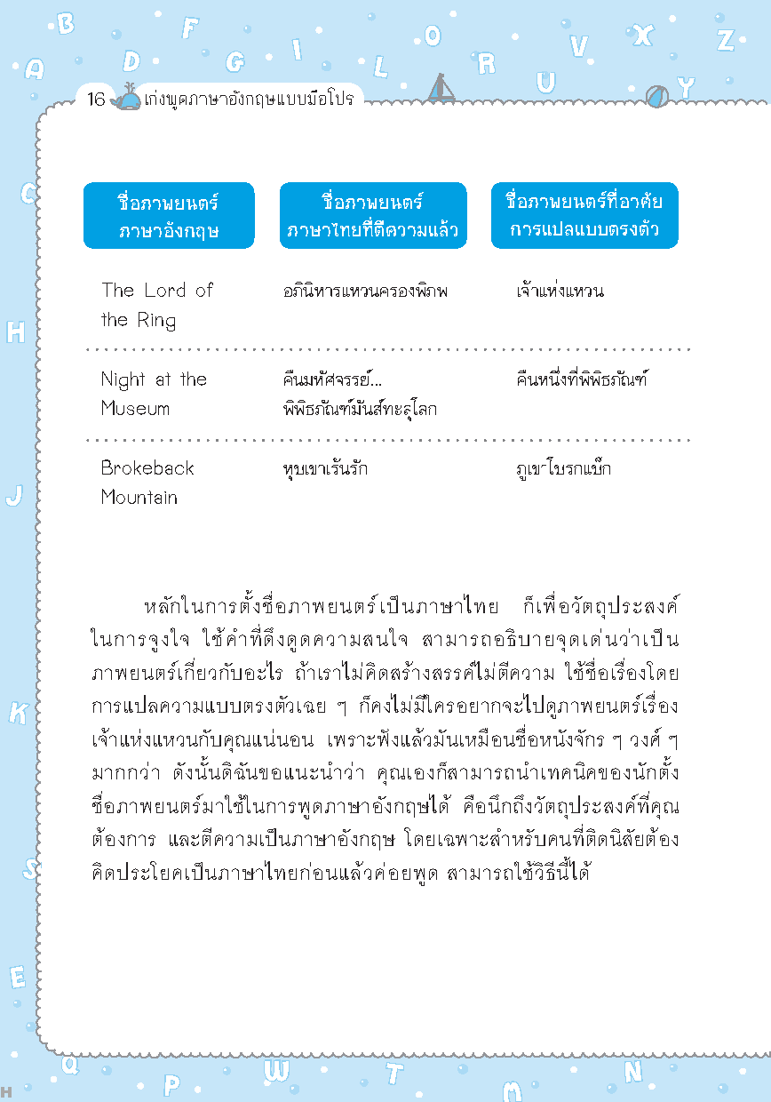 Expernet หนังสือ เก่งพูดภาษาอังกฤษแบบมือโปร