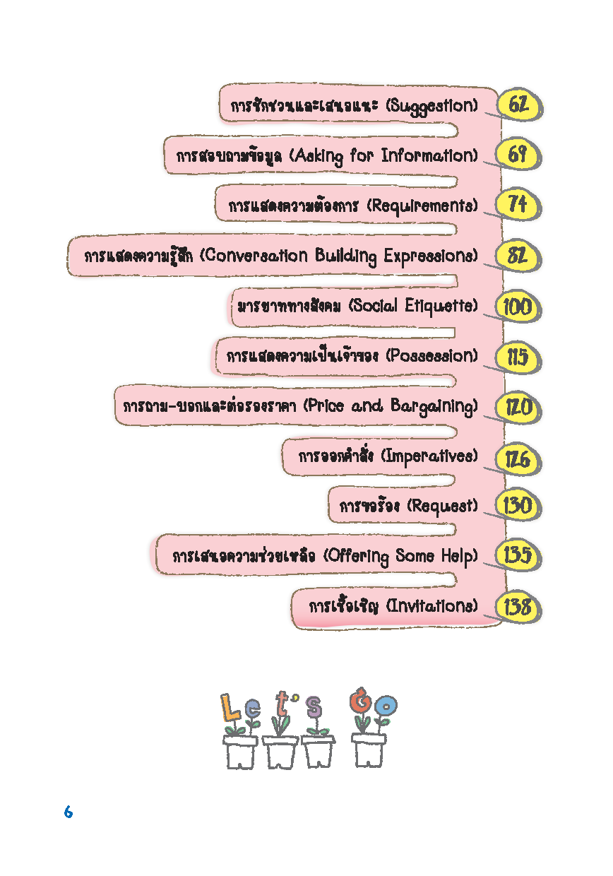 Expernet หนังสือ 100 วิธีพูดอังกฤษแบบเหนือชั้น