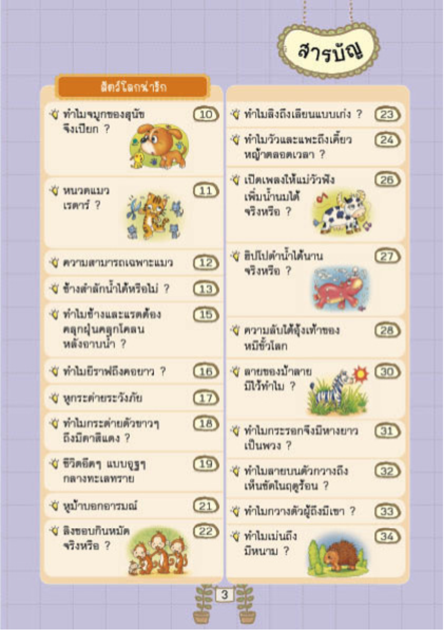 ฉลาดได้อีก : Tell Me Why? โลกกลมๆ ใบนี้ ยังมีเรื่องราวสุดประหลาด มหัศจรรย์ ที่ชวนให้อึ้งและทึ่งได้อีก!