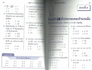 เตรียมสอบ ป.6 เข้า ม.1