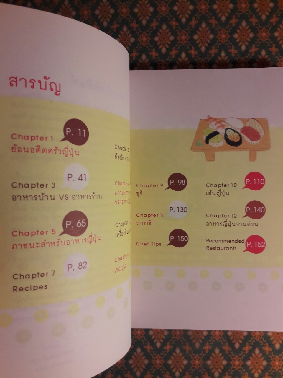 กินแบบญี่ปุ่น