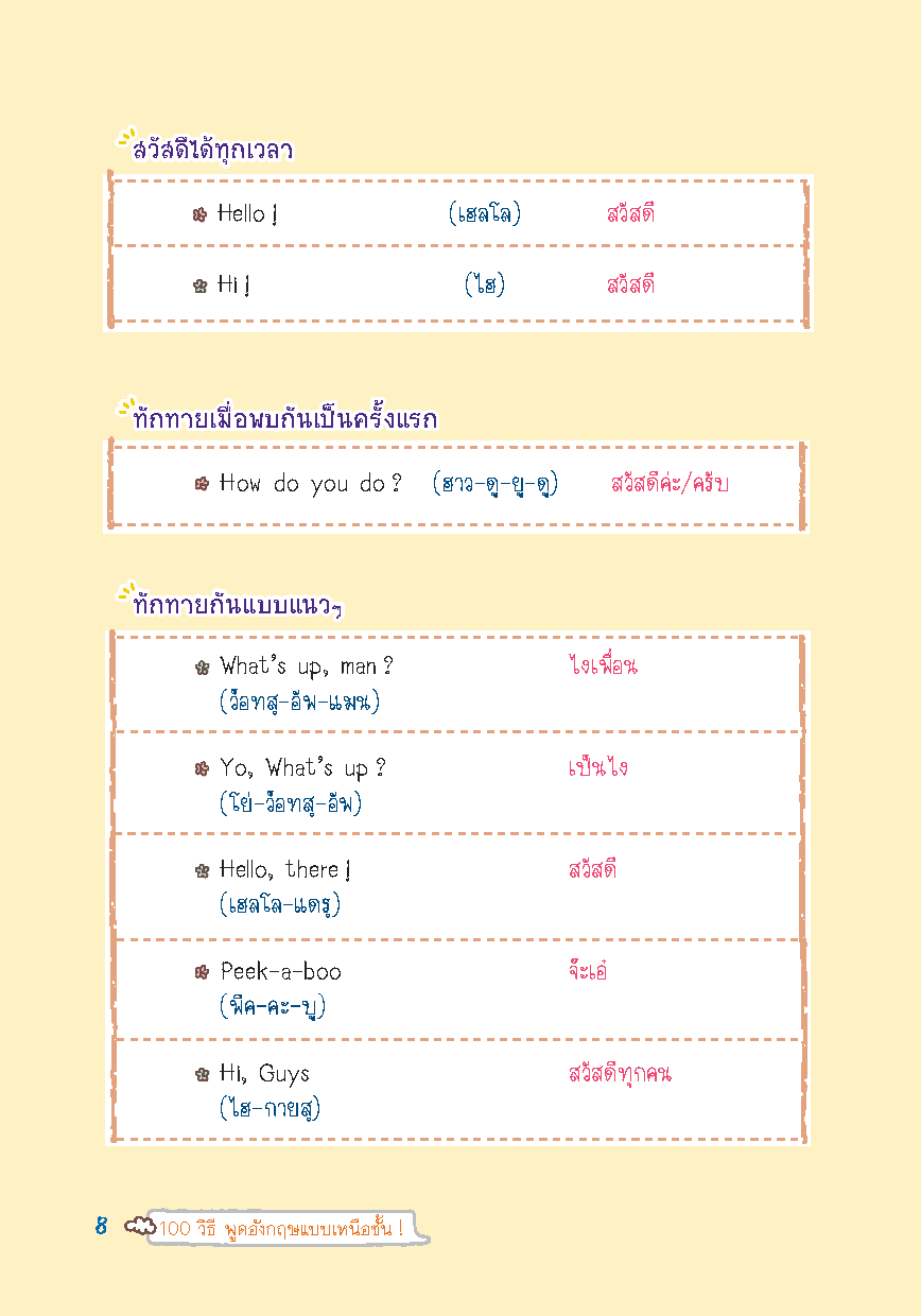 Expernet หนังสือ 100 วิธีพูดอังกฤษแบบเหนือชั้น