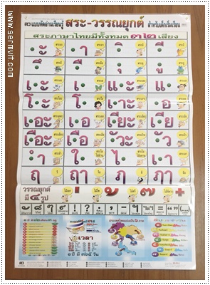 โปสเตอร์ แบบหัดอ่านเรียนรู้สระ