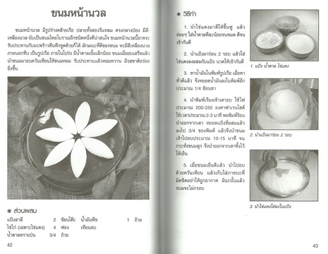 ขนมไทยยอดนิยม