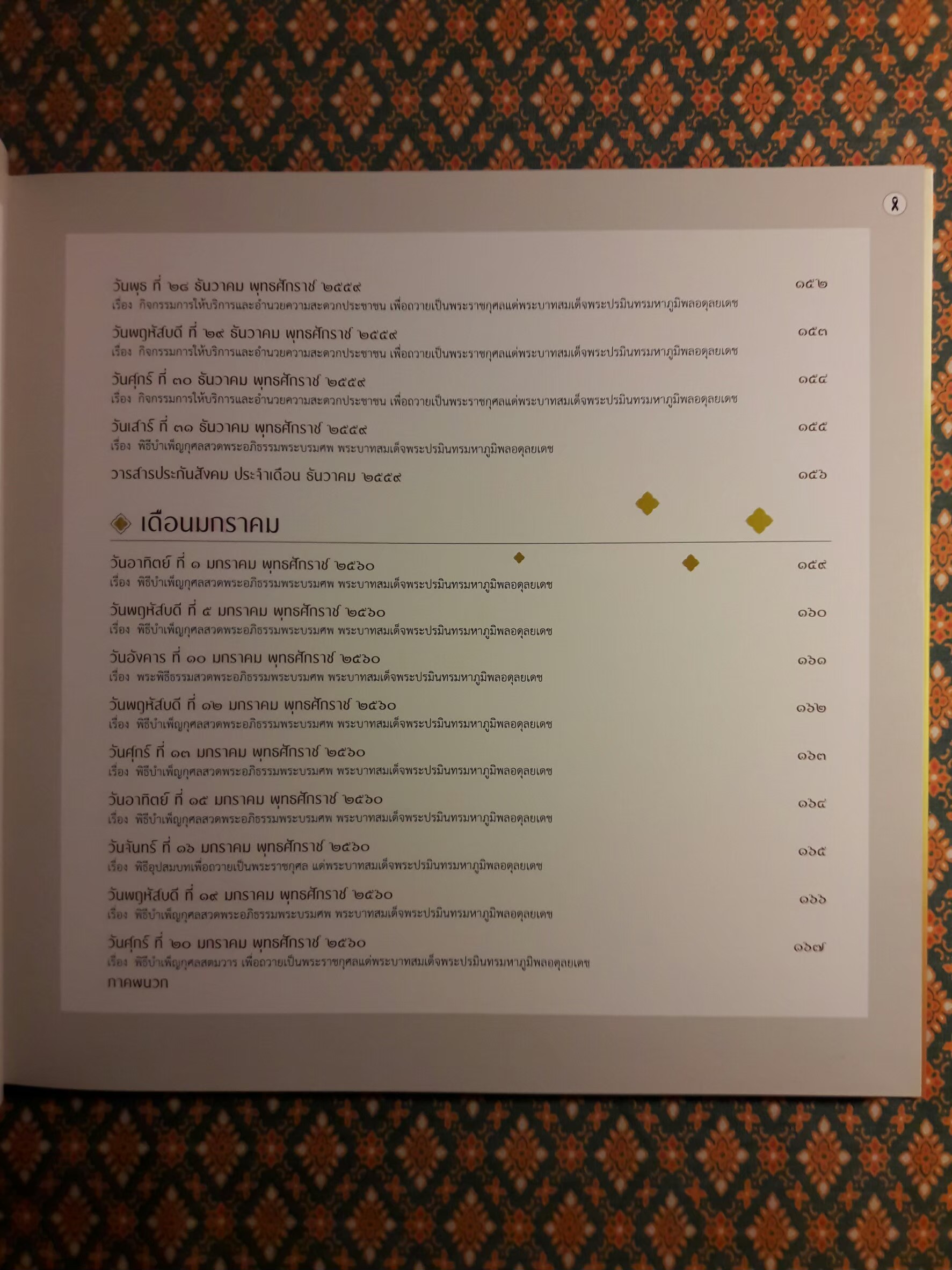 จดหมายเหตุกระทรวงแรงงาน (พร้อมกล่อง)