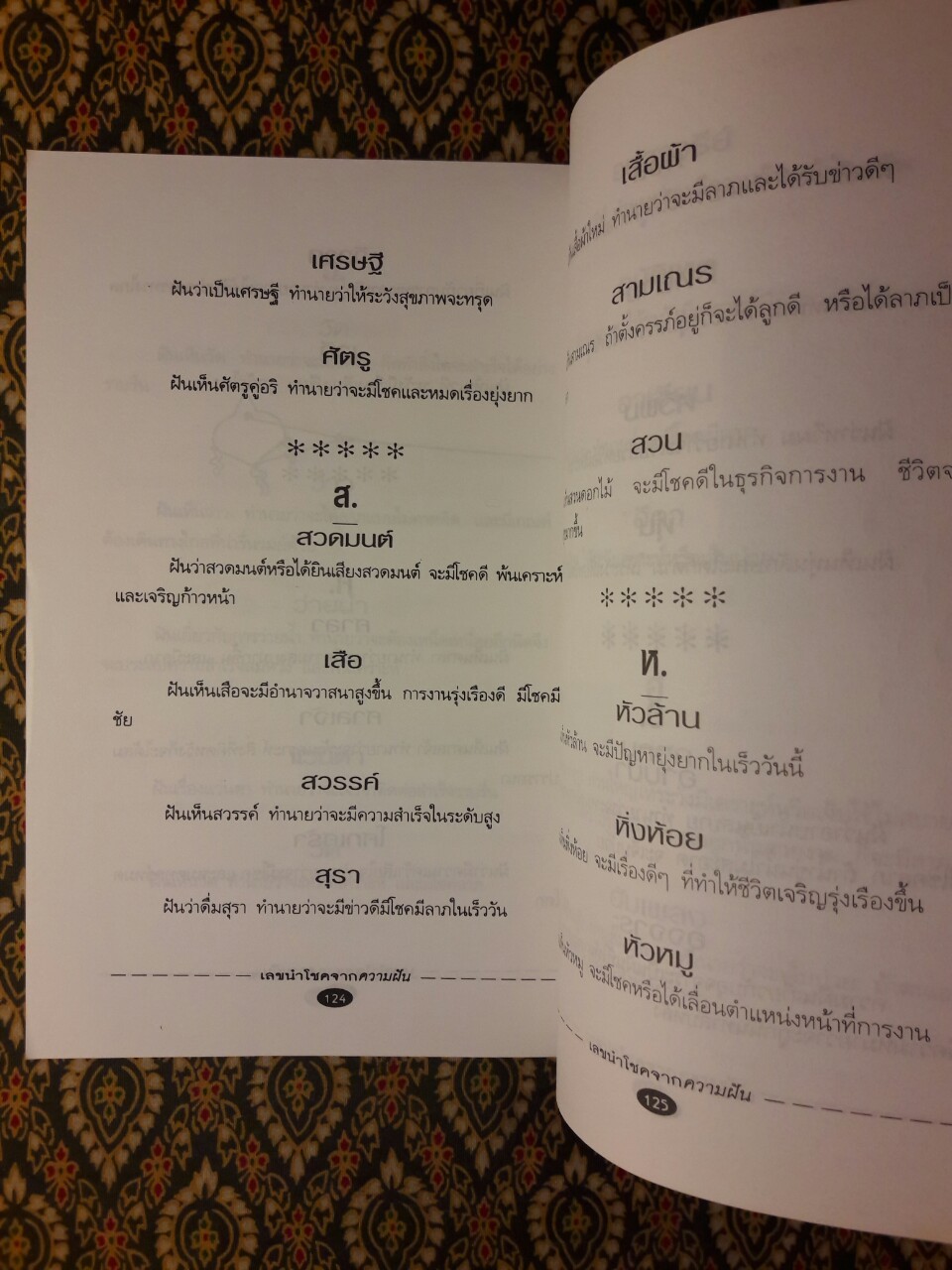 เลขนำโชคจากความฝัน