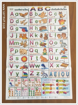 โปสเตอร์ แบบหัดอ่านเรียนรู้ ABC