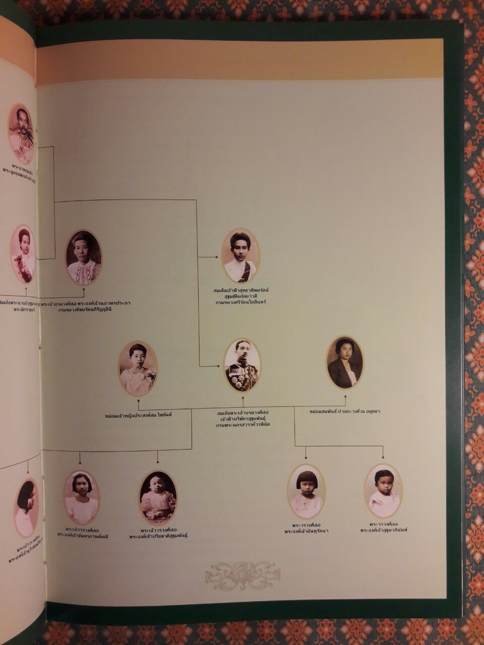 ชีวิตและงานทูลกระหม่อมบริพัตร