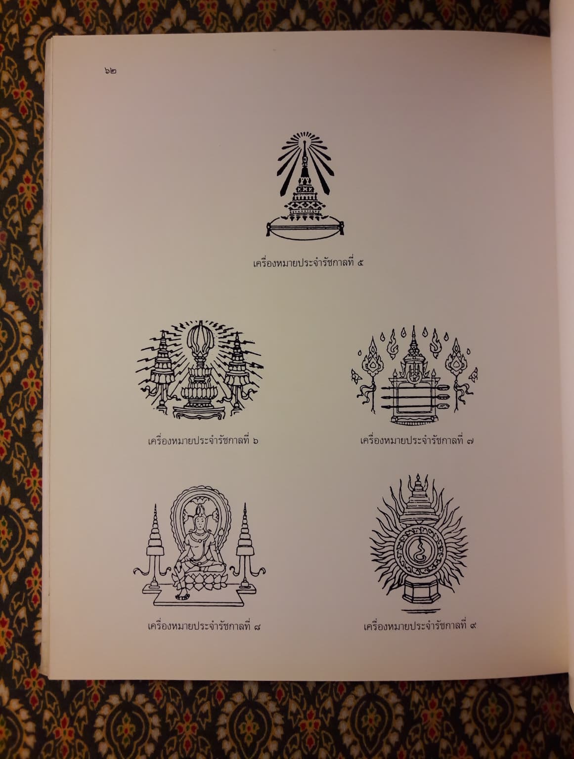 ตราแผ่นดิน ตราราชสกุล และสกุล อักษรพระนาม และนามย่อ