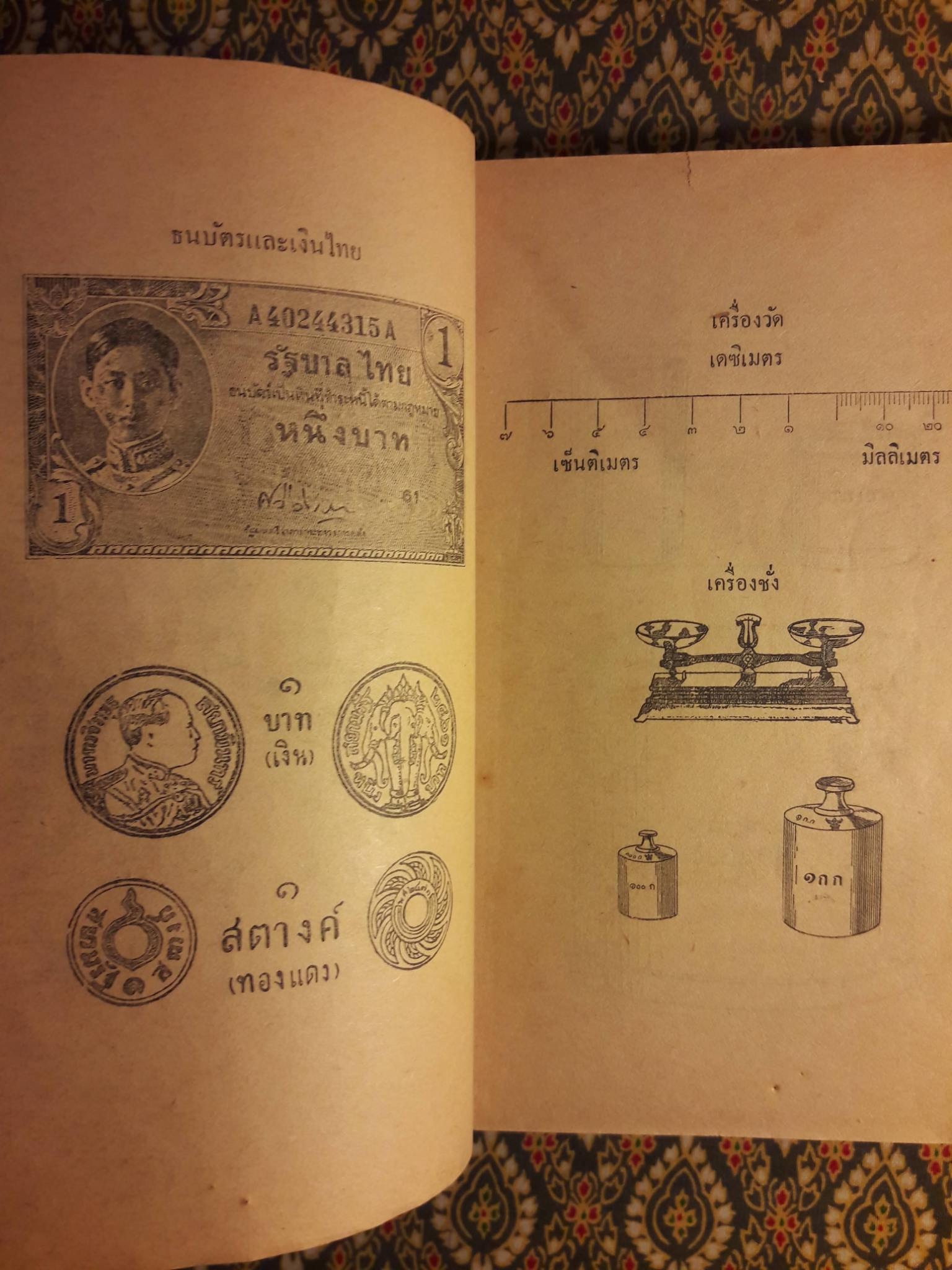 เลขคณิต ชั้นประถมปีที่ 3