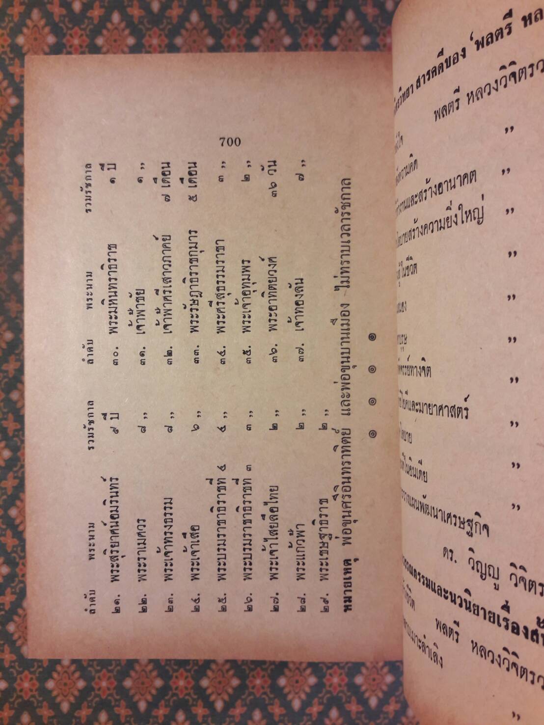 ประวัติศาสตร์สากล เล่ม 1-5 (5 เล่ม/ชุด)