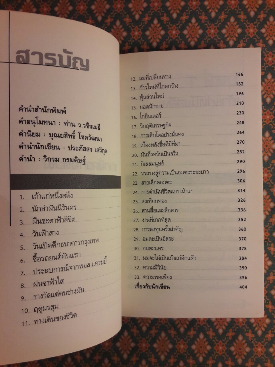 ก่อร่างสร้างธุรกิจ